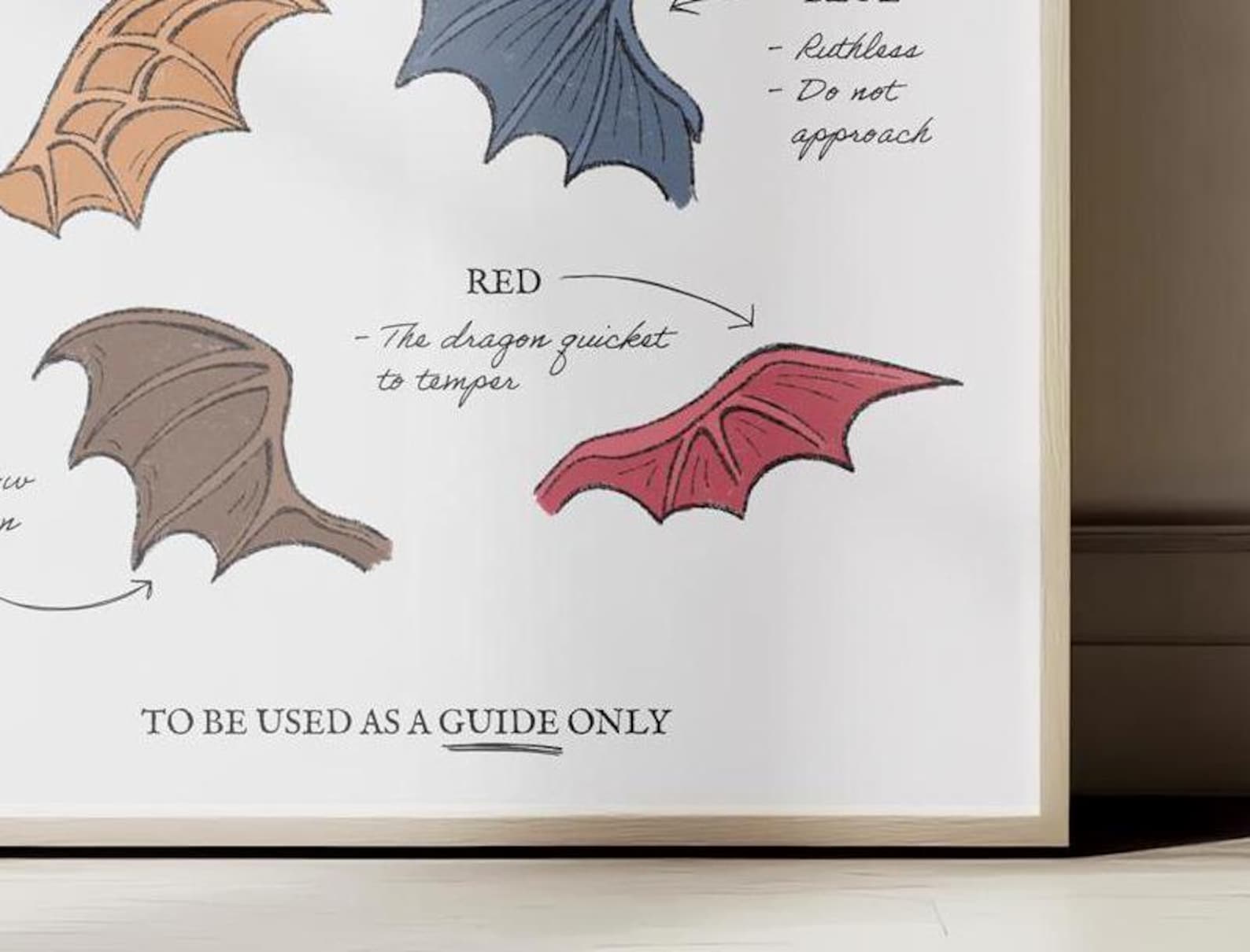 Fourth Wing Dragon Identification Class Notes Poster Minimal - Etsy