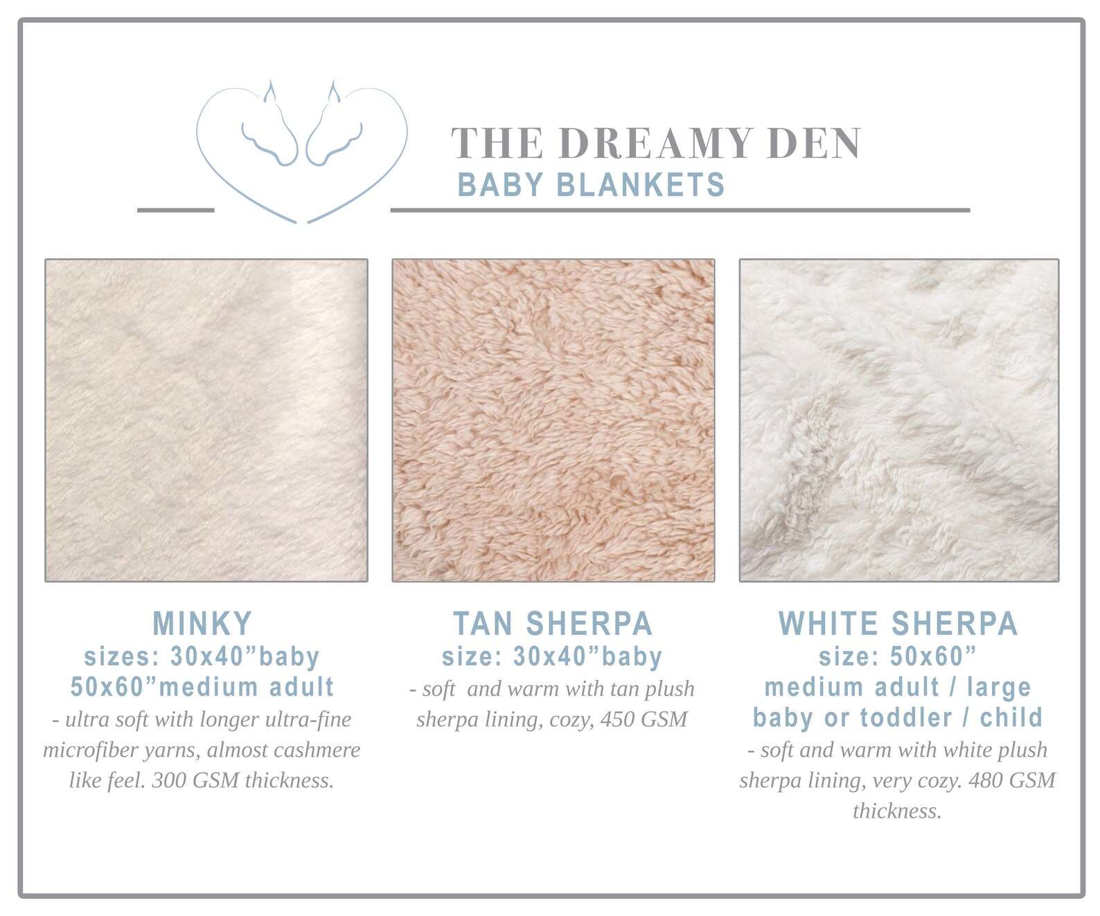 Custom Baby Zodiac Blanket Personalized Minky Baby Blanket Etsy