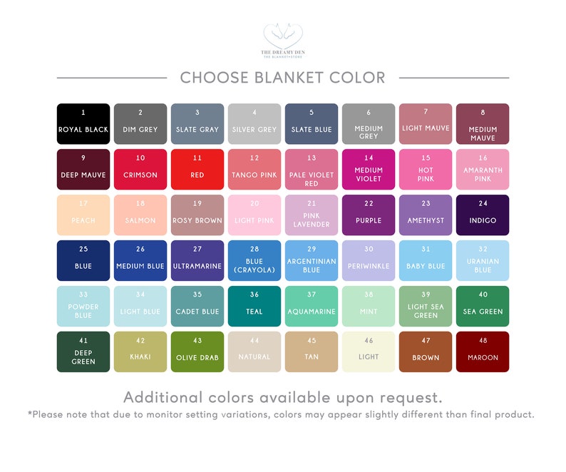 Custom Baby Zodiac Blanket Personalized Minky Baby Blanket Etsy