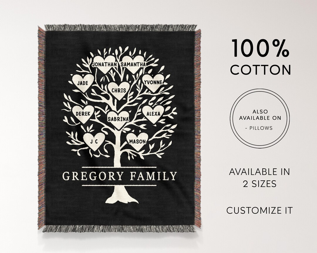 Our Family Tree Blanket Custom Family Tree Wall Hanging Woven Etsy