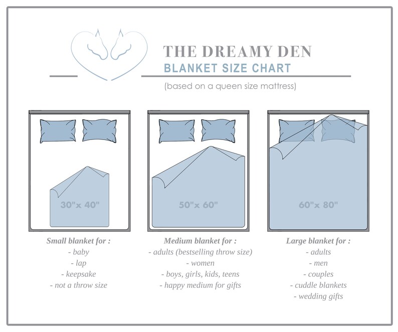 Nana Blanket Personalized Blanket for Adult Women Christmas Etsy