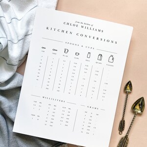 Kitchen Measurement Recipe Conversions Printable, Personalized 8.5 x 11 Editable Kitchen Template, Recipe Binder Page, Instant Download CK81