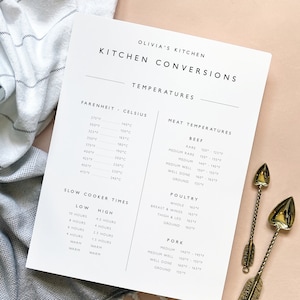 Minimalist Kitchen Temperature Conversions Printable Template, Personalized 8.5 x 11, Instant Download, DIY Editable and Customizable