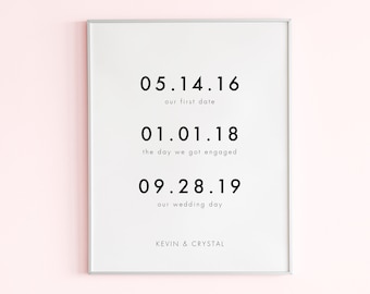 Important Dates Art Printable Template, Personalized Anniversary Gift, Wedding Gift, Family Milestone Dates Wall Art Print, Instant Download