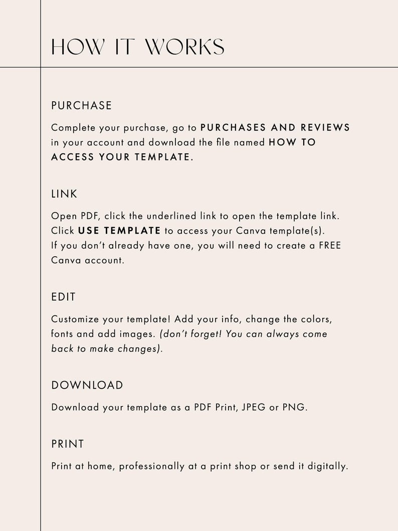 May include: A beige graphic with the words "HOW IT WORKS" at the top. The text explains the steps to purchase, access, edit, download, and print a template. Instructions include downloading a PDF, JPEG, or PNG.