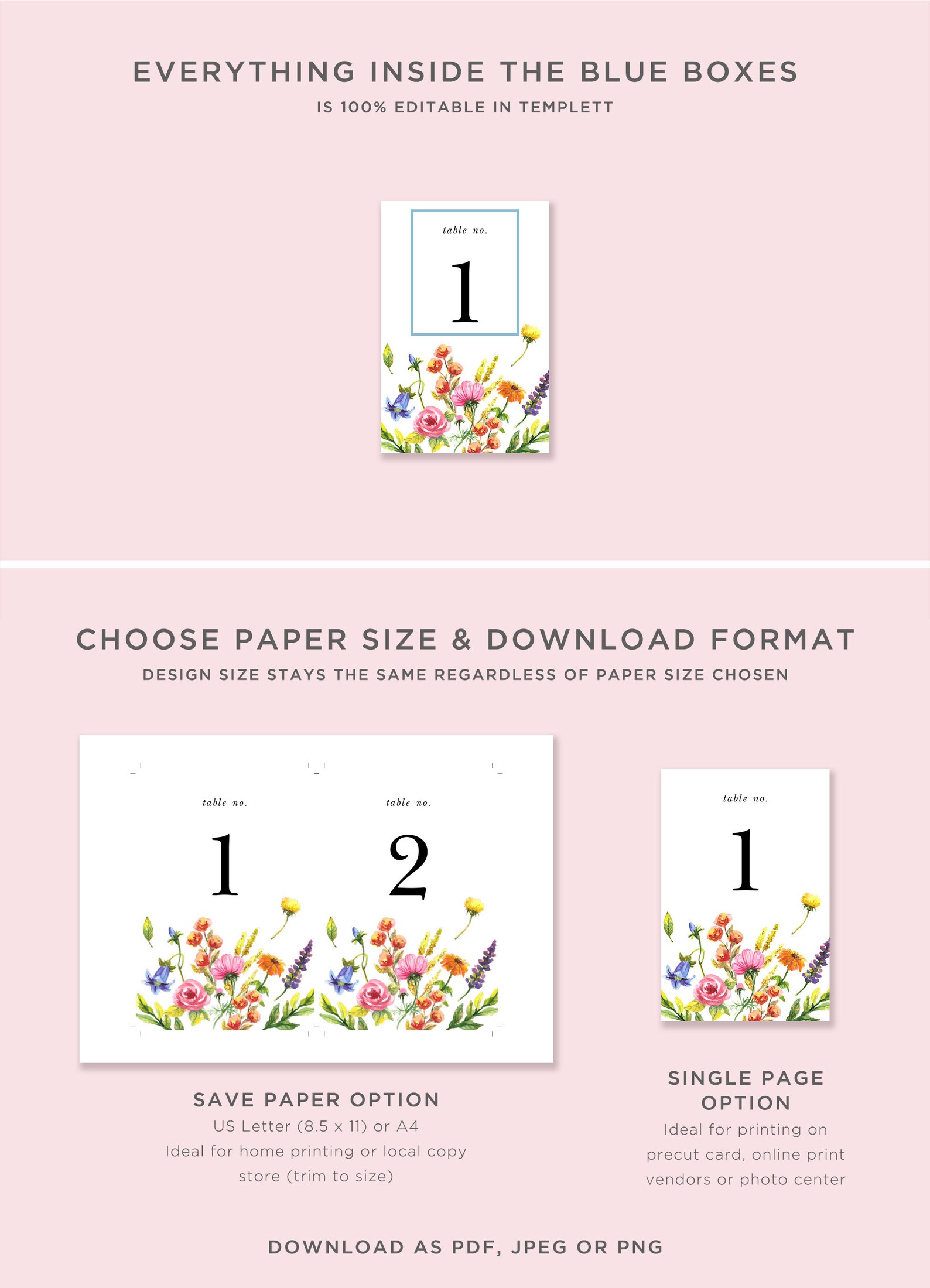 Wildflower Table Numbers Template Wedding Table Numbers | Etsy