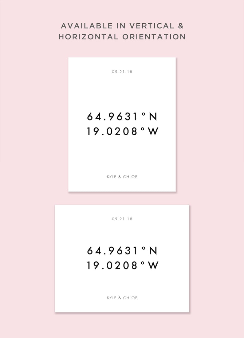 Coordinates Wall Art Printable Template Personalized Etsy