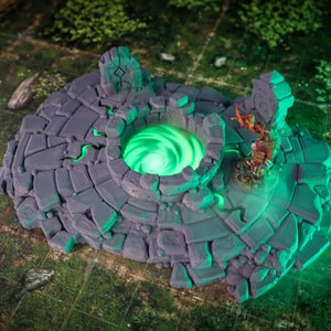 dnd Animated Magic Pool Forgotten Font Portal Insert PHONE 4 Video Effects Tabletop Scatter Terrain RPG Pathfinder D&D Dungeons and Dragons