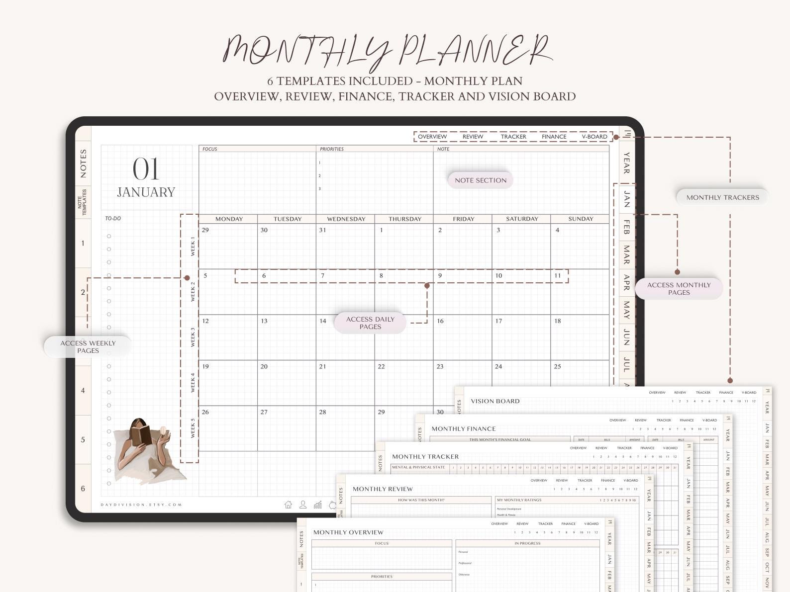 2026 to 2028 Digital Planner: Goodnotes iPad Planner With 5000 ...