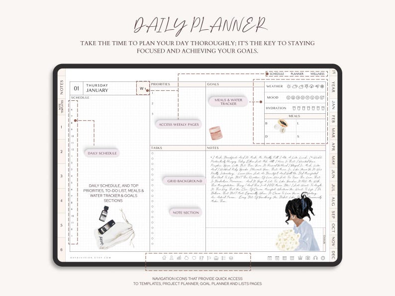 2026 to 2028 Digital Planner: Goodnotes iPad Planner With 5000 ...