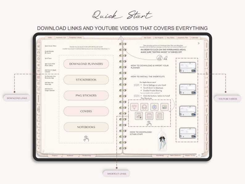 Digital Planner 2026-2028, Goodnotes, Google Calendar (Digital Download) image 6