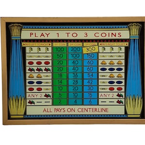 Mid Century Game Print, Framed Slot Machine Print, Casino Game Print, Glass Art, Gambling Print