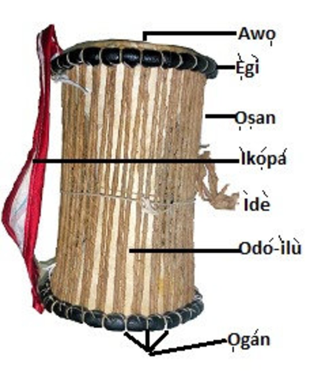 Gangan talking drum with stick and strap 100 authentic Etsy