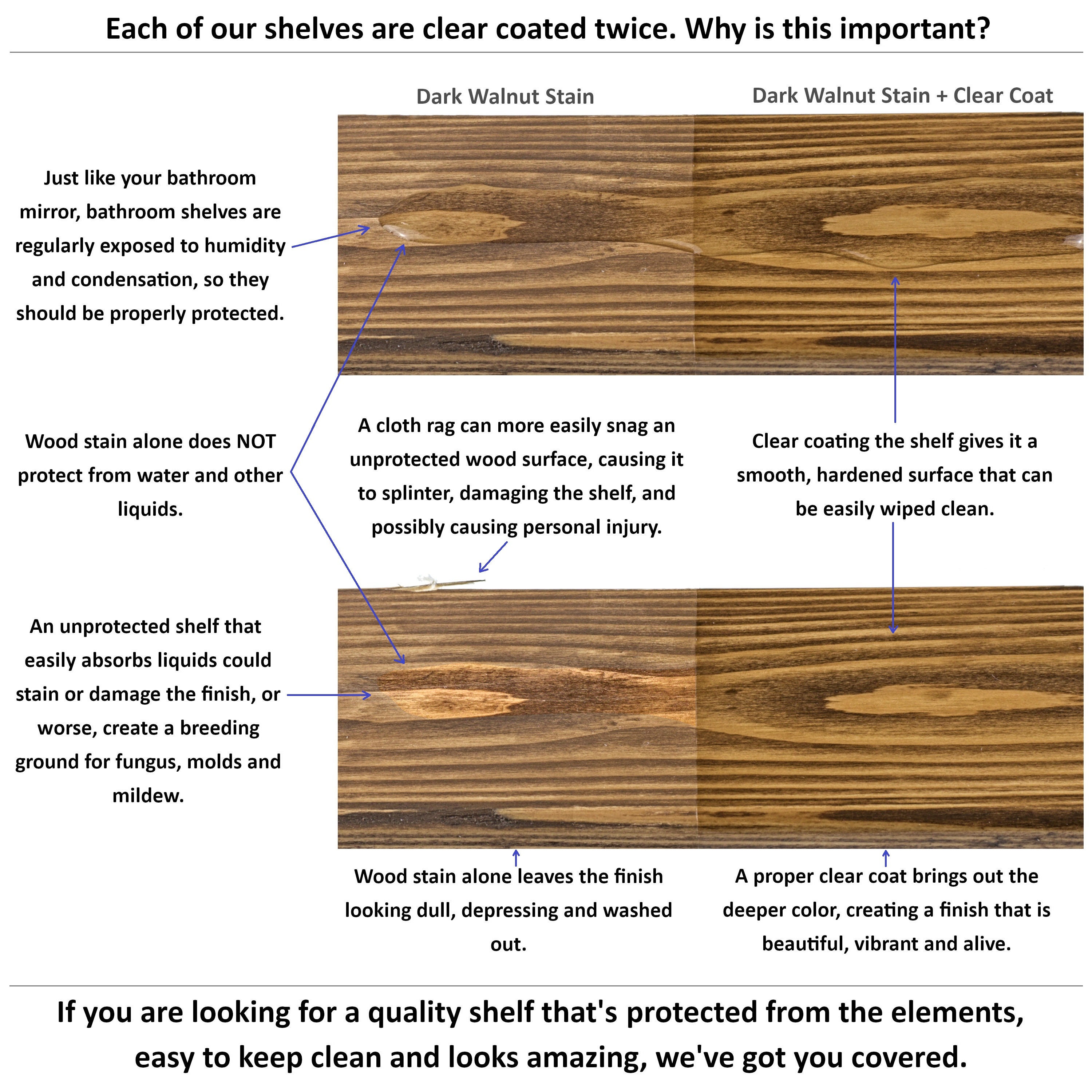 Estante de pared de la habitación de la habitación de 17 | Etsy