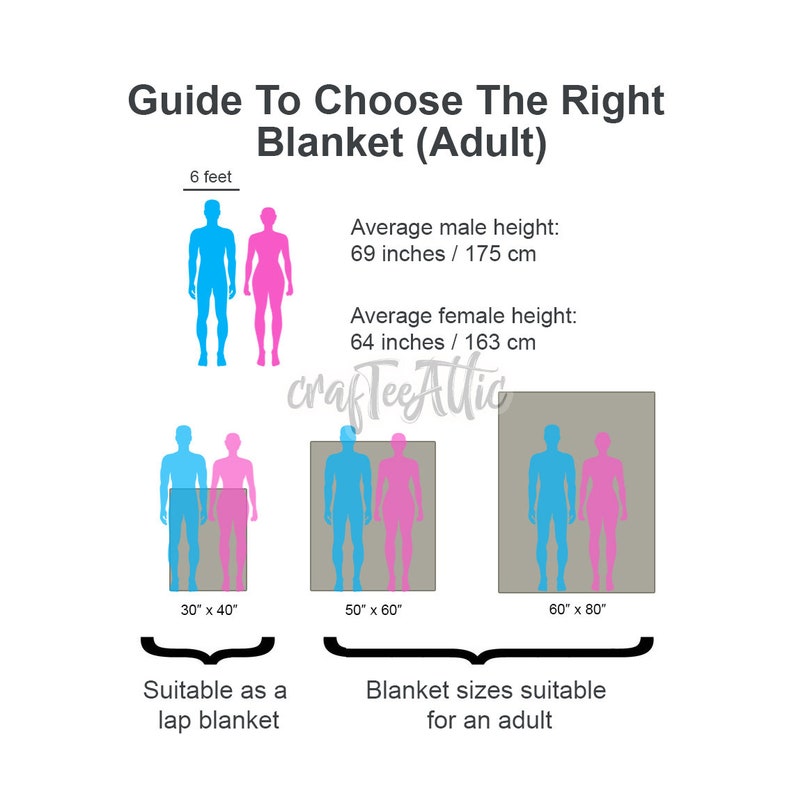 May include: A guide to choosing the right size blanket for adults. The illustration shows the average height of a man and woman, and three different blanket sizes: 30 inches by 40 inches, 50 inches by 60 inches, and 60 inches by 80 inches.