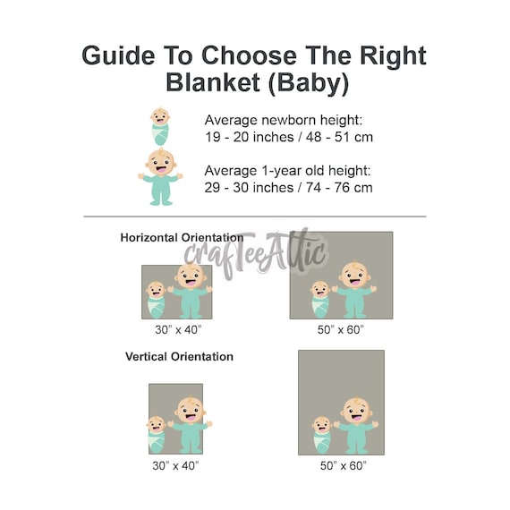 Dinosaur Milestone Blanket Dino Baby Milestone Blanket Dinosaur Baby Boy Blanket Personalized Monthly Baby Blanket Dino Photo Prop Etsy Canada