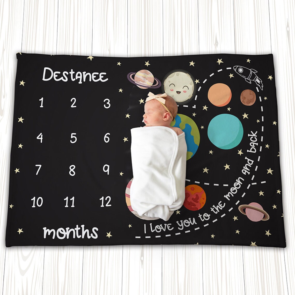 Outer Space Milestone Blanket Personalized Baby Blanket Baby Etsy