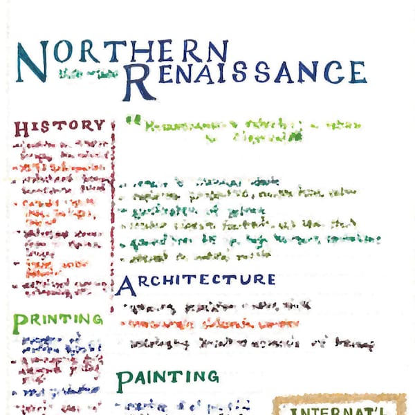 AP Art History Notes: Renaissance