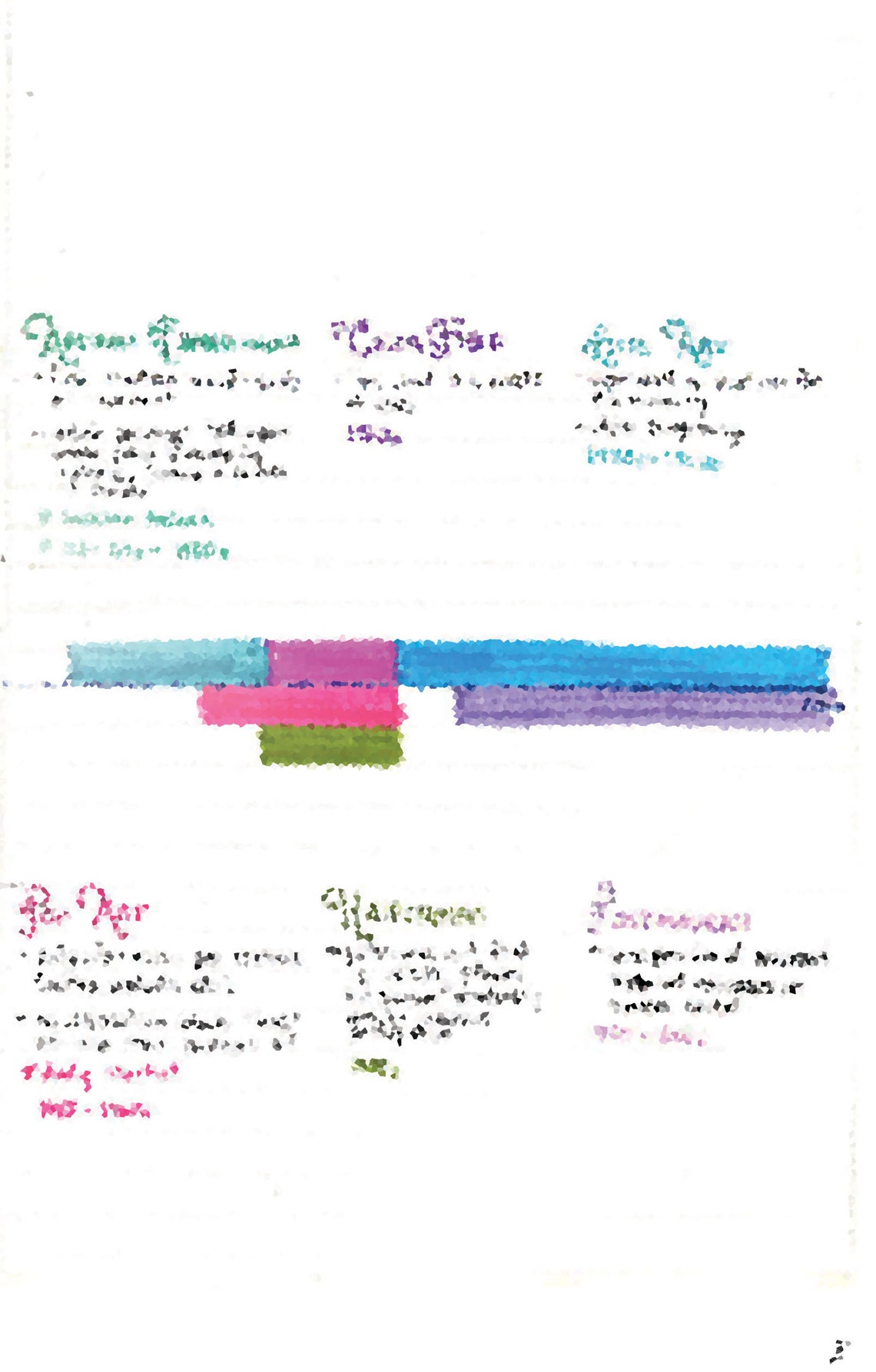 AP Art History Notes 20th Century Etsy UK