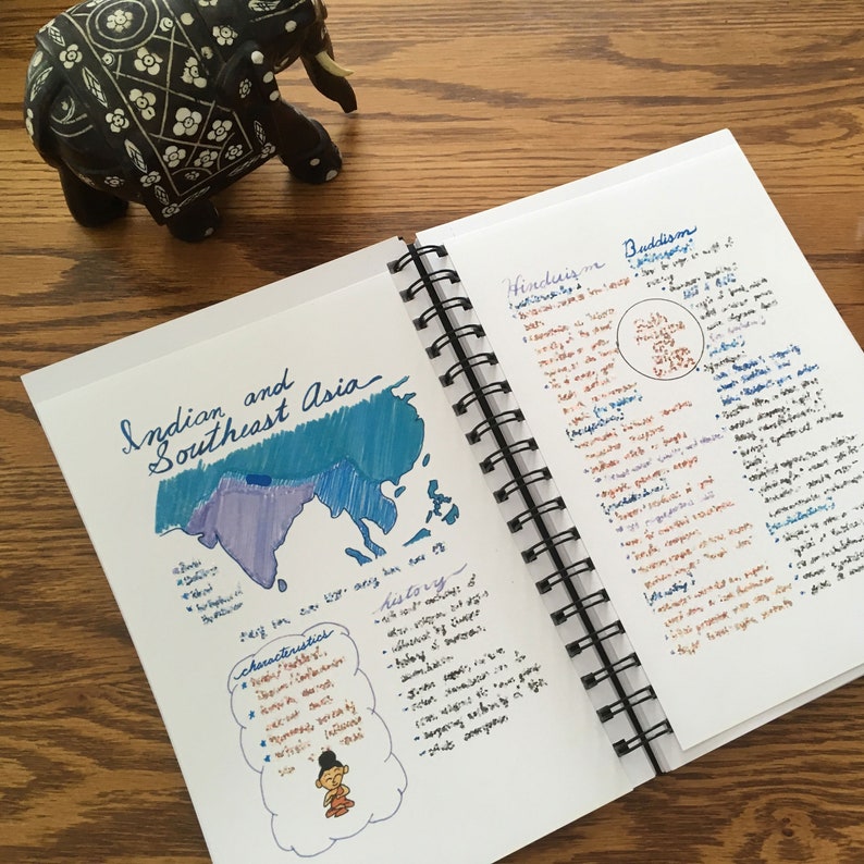 AP Art History Summary Notes Etsy UK