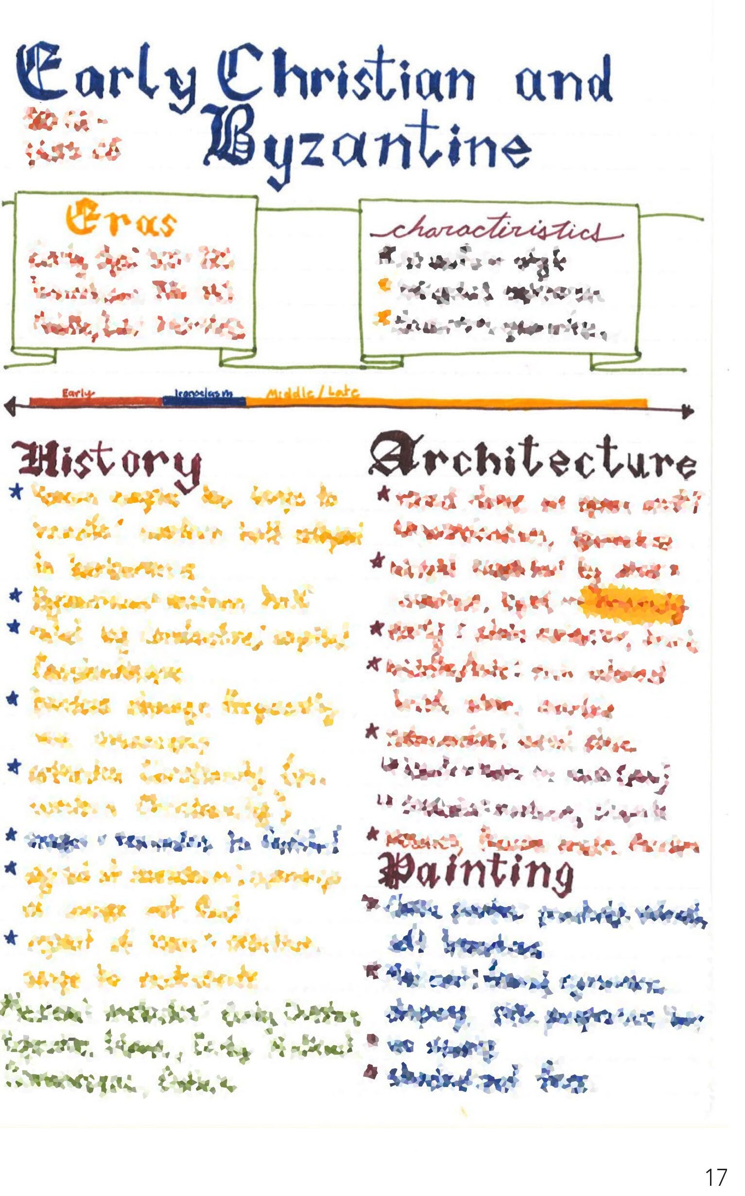 AP Art History Notes Early Christian and Byzantine Etsy