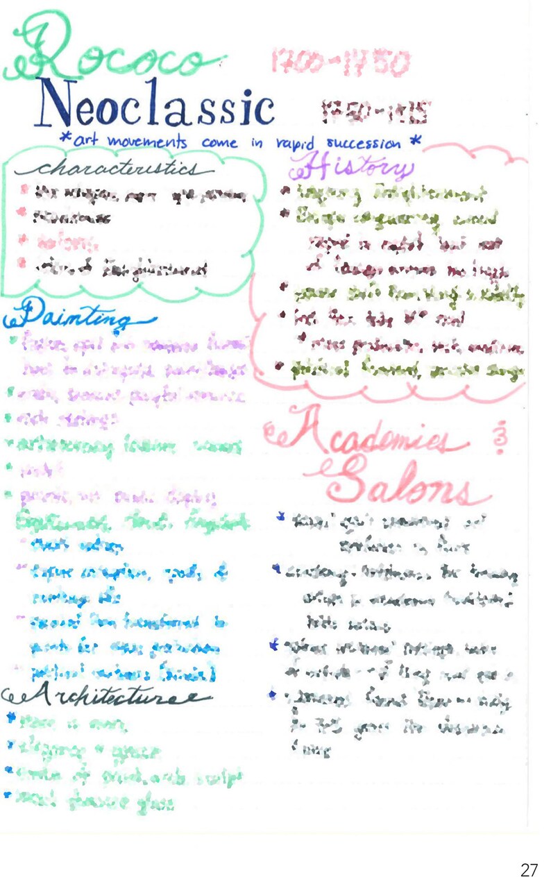 AP Art History Notes Rococo and Neoclassicism Etsy UK