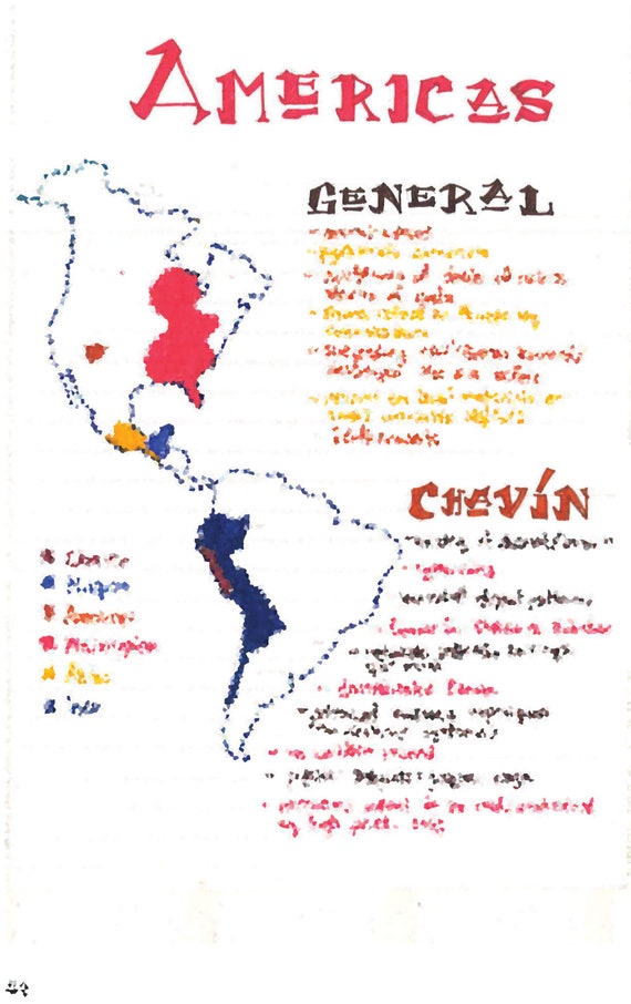 AP Art History Notes Americas Etsy