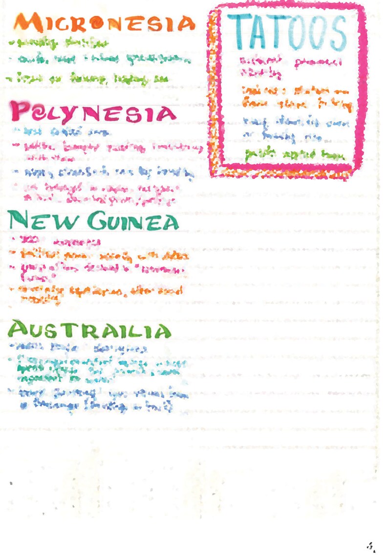 AP Art History Notes Oceania Etsy
