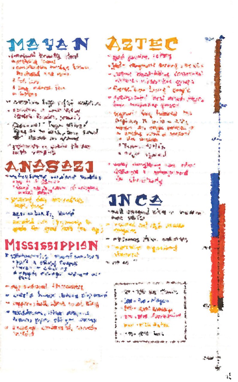 AP Art History Notes Americas Etsy