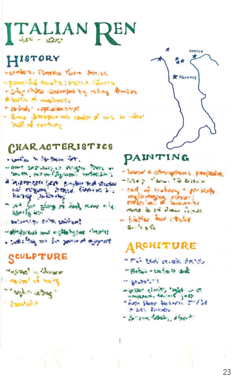 AP Art History Notes Renaissance Etsy