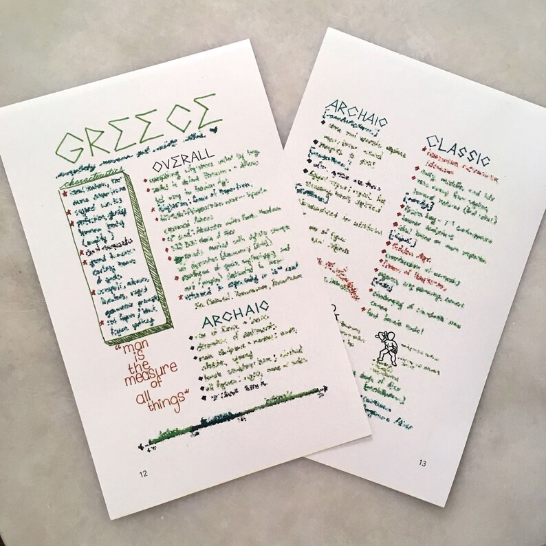 AP Art History Summary Notes Etsy