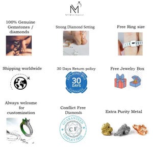 May include: An infographic for NY Minimalist jewelry featuring icons and text for 100% genuine gemstones, strong diamond settings, free ring sizing, worldwide shipping, 30-day returns, free jewelry boxes, customization, conflict-free diamonds, and metal purity.