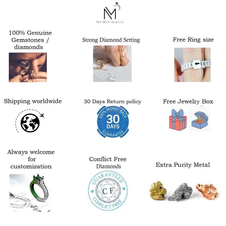 May include: An infographic for NY Minimalist jewelry featuring icons and text for 100% genuine gemstones, strong diamond settings, free ring sizing, worldwide shipping, 30-day returns, free jewelry boxes, customization, conflict-free diamonds, and metal purity.