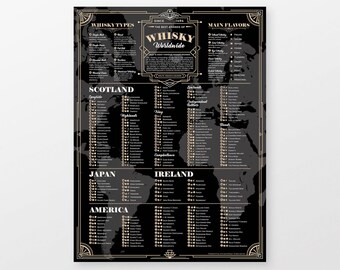 Whisky Poster Etsy Whisky Poster Etsy