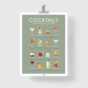 Cocktail Poster: 16 Recipes of the Best Cocktails (FR)