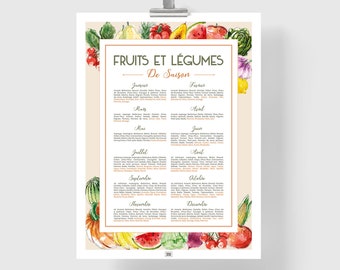 Fruits and Vegetables Calendar Poster (FR)
