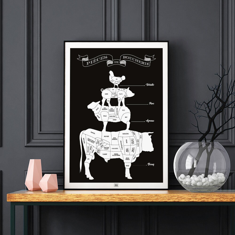 Butcher Cuts of Meat Poster : Beef Cuts Lamb Pork and - Etsy