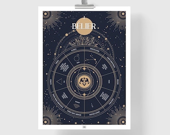 Zodiac poster: Aries Sign (FR)