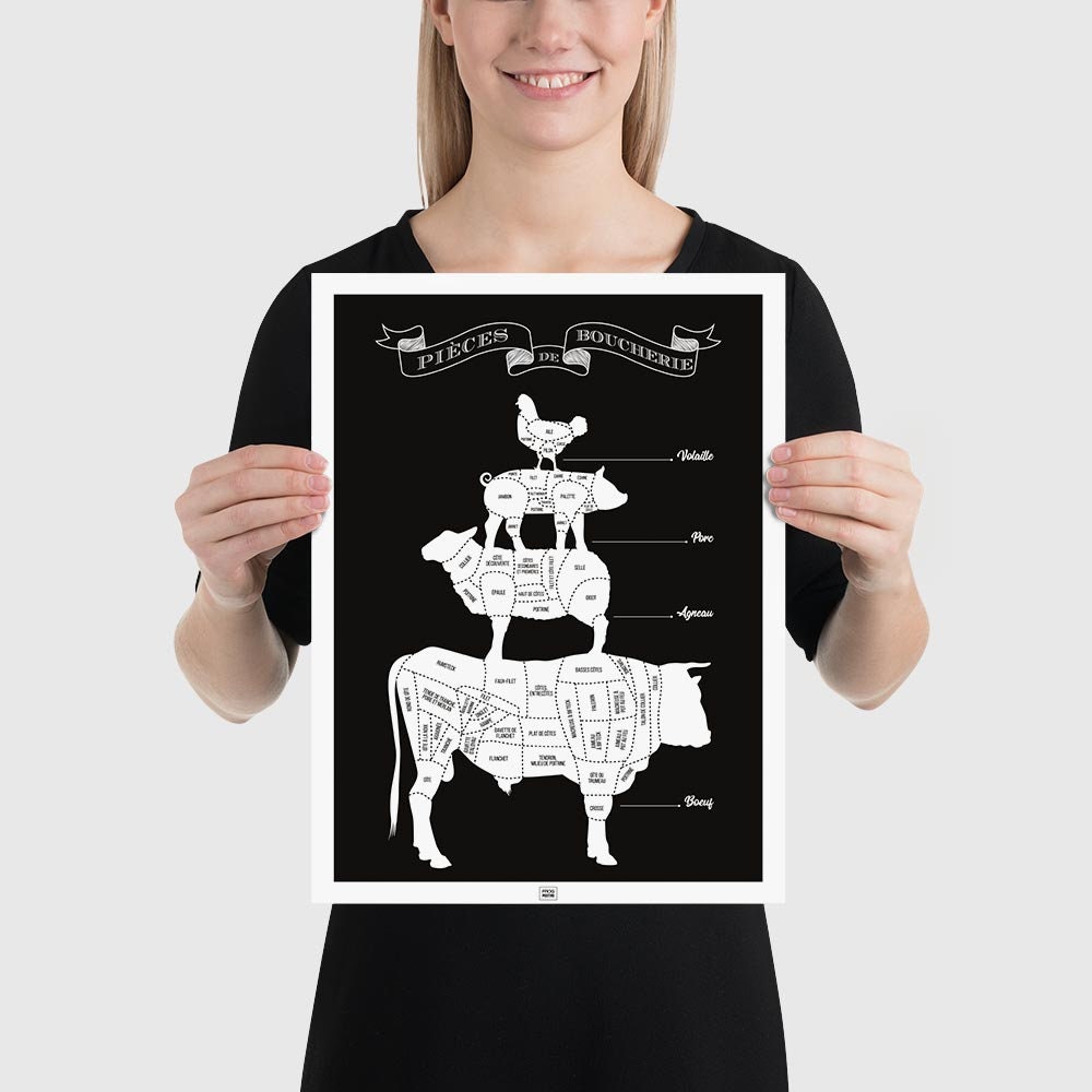 Butcher Cuts of Meat Poster : Beef Cuts, Lamb, Pork and Poultry (FR) - Etsy
