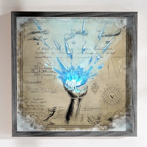 May include: A vintage-style illustration of a hand casting a blue spell called "Core of Cold". The image includes a diagram of the spell's components and instructions.