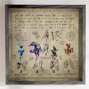 Puede incluir: Una impresión enmarcada con el texto "CONJURE ELEMENTALS" y notas manuscritas, diagramas e ilustraciones de manos, figuras elementales y símbolos. La obra de arte es de estilo vintage, con un marco de madera gris.