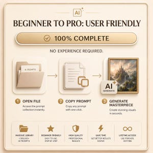 K&ouml;nnte beinhalten: Eine beige Infografik mit dem Titel BEGINNER TO PRO: USER FRIENDLY und einem 100% COMPLETE Banner. Sie zeigt einen dreistufigen Prozess: 1 OPEN FILE, 2 COPY PROMPT und 3 GENERATE MASTERPIECE, mit Symbolen f&uuml;r Ordner, Dokument und Schlossbild.