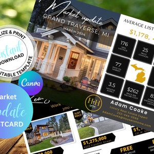 Market Update, Real Estate Postcard, Real Estate Agent Farming Postcard, Template, Real Estate Template, Postcard Template, Market Update,