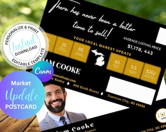 Market Update, Real Estate Postcard, Real Estate Agent Farming Postcard, Template, Real Estate Template, Postcard Template, Market Update,