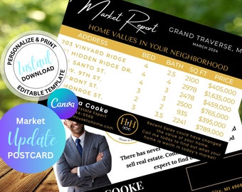 Market Update, Real Estate Postcard, Real Estate Agent Farming Postcard, Template, Real Estate Template, Postcard Template, Market Update,