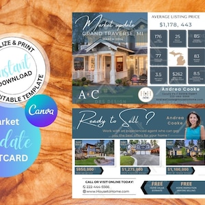 Real Estate Postcard, Real Estate Agent Farming Postcard, Template, Real Estate Template, Postcard Template, Market Update, Market Report,