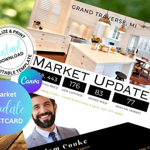 Market Update, Real Estate Postcard, Real Estate Agent Farming Postcard, Template, Real Estate Template, Postcard Template, Market Update,