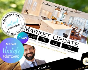 Market Update, Real Estate Postcard, Real Estate Agent Farming Postcard, Template, Real Estate Template, Postcard Template, Market Update,