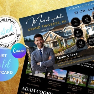 Real Estate Postcard, Real Estate Agent Farming Postcard, Template, Real Estate Template, Postcard Template, Market Update, Market Report