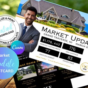 Market Update, Real Estate Postcard, Real Estate Agent Farming Postcard, Template, Real Estate Template, Postcard Template, Market Update,